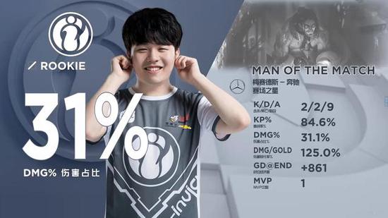 晰的比分 晰的比分