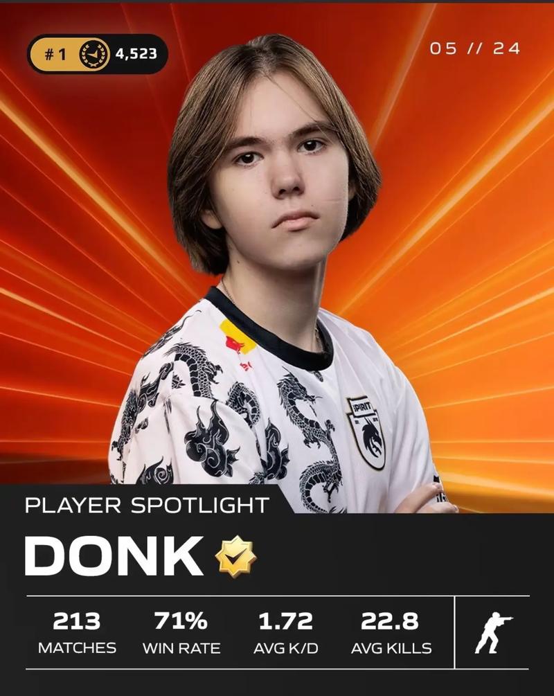 的市场预期 的市场预期