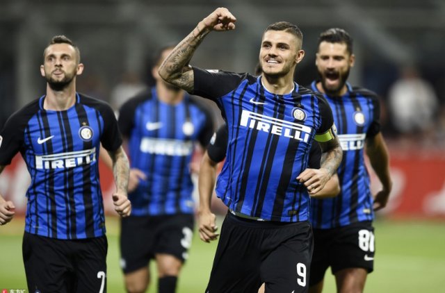 设定可度量 设定可度量